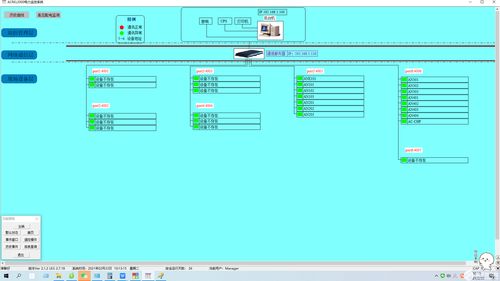 電力管理系統(tǒng)在江西興南環(huán)保煙氣制酸項目的應(yīng)用與建筑物電力系統(tǒng)安裝